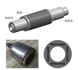 高速永磁同步電機（jī）